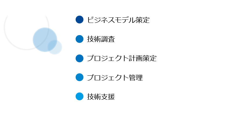 コンサルティング