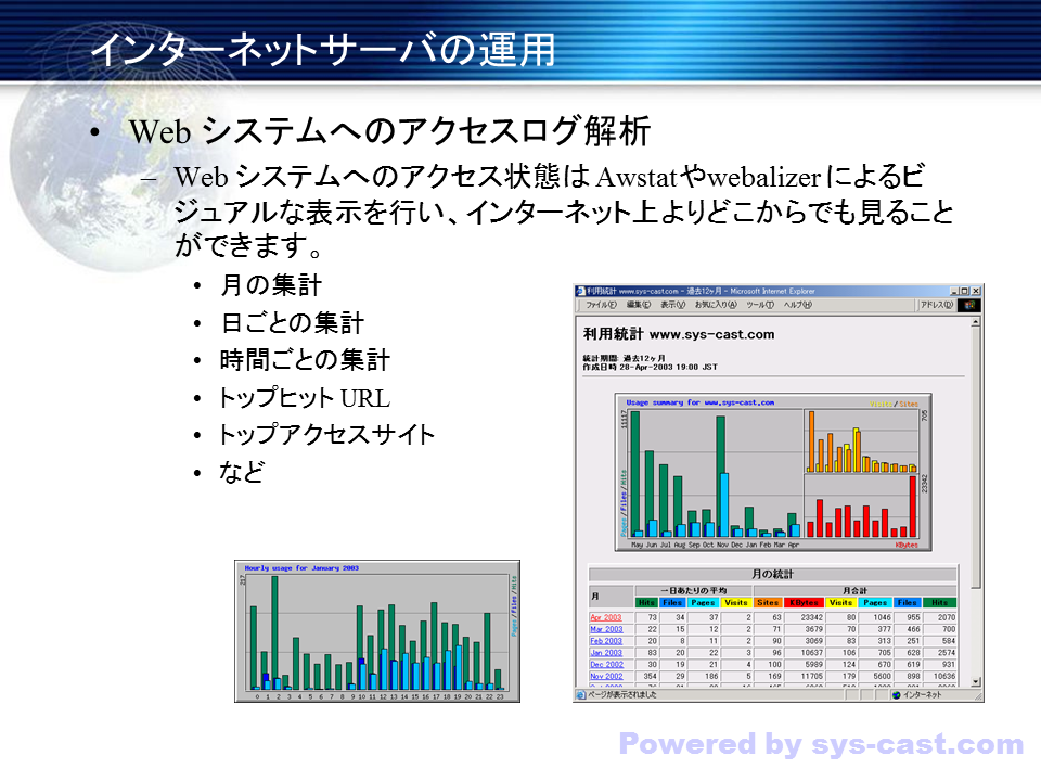インターネットサーバの運用⑥